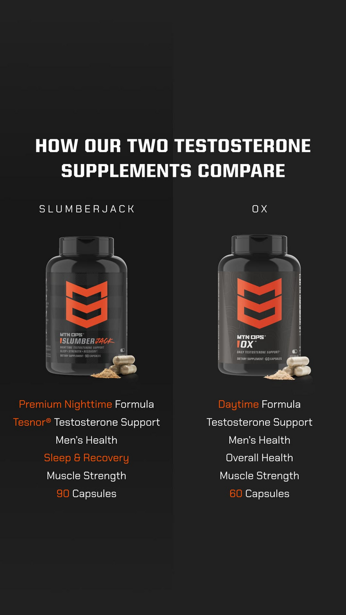 WebCompression_Proportional-09-01-25-SLUMBERJACK-OX-Comparison-Feature.png